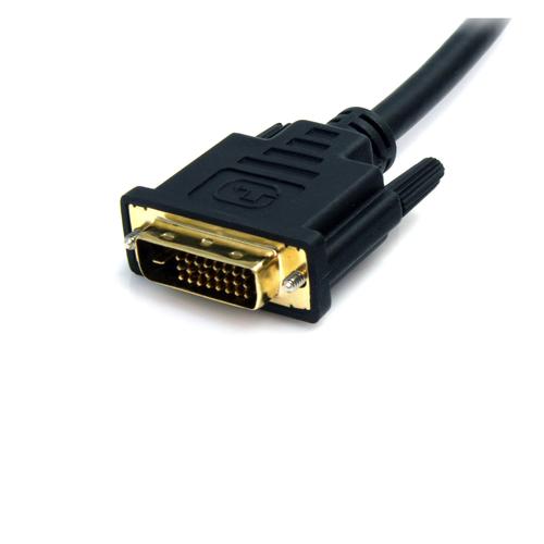 DVI